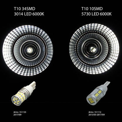 sidebillede, der viser profil og design på 10 – Pack T10 – W5W 34SMD LED 6000K – 12V – Xenon King