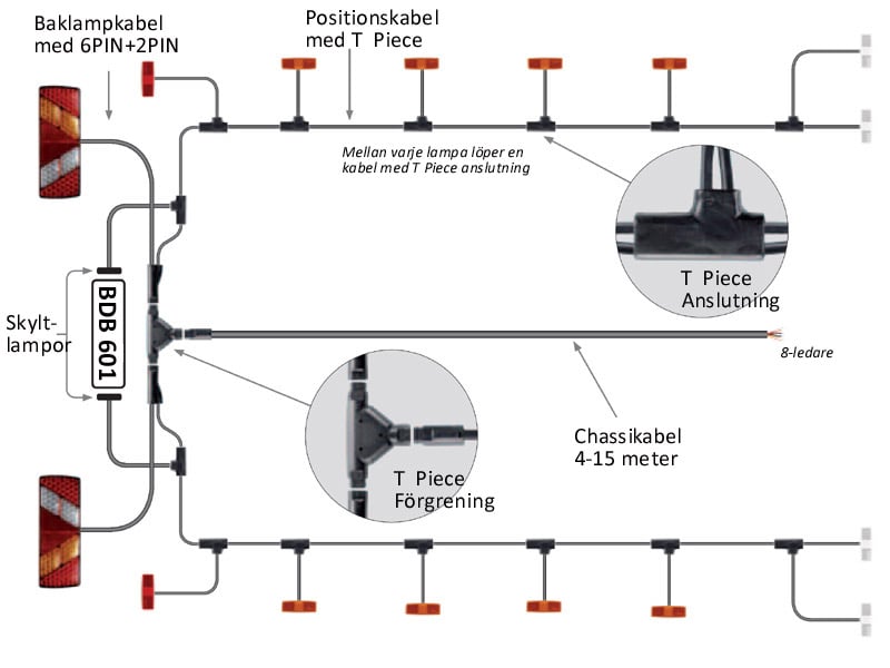 T Piece Marker Kabel – Plug – produktvy från sidan | LEA