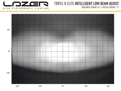 Lazer Triple - R 1000 Elite Extra Light Bar 15,7" (410 mm) LBA - I brug | Laser