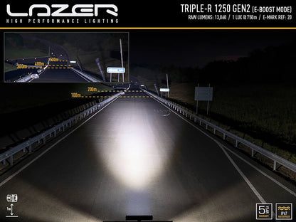 Lazer Triple - R 1250 Std e.light rampe 23" (590 mm) pos.light - emballage og indhold | Lazer