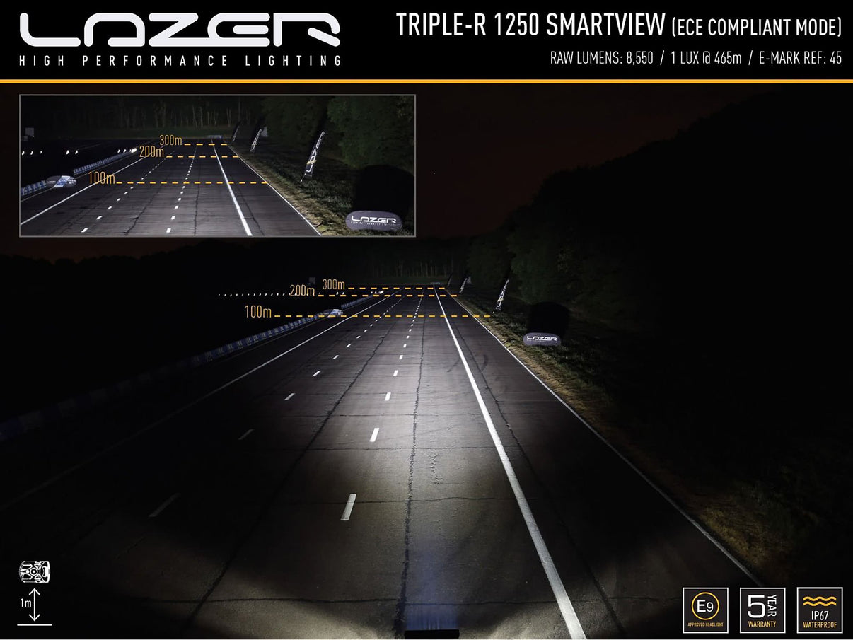 Lazer Triple - R 1250 Smartview ekstra lysrampe 23" (590 mm) - dimensionsspecifikation | Lazer