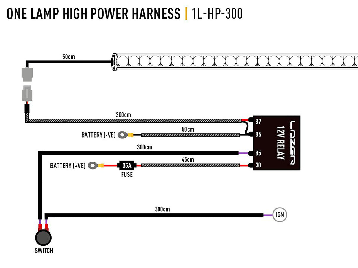 Lazer kabelsats strömbrytare 1 extraljus (hög effekt, 12V) – närbild detaljer | Lazer