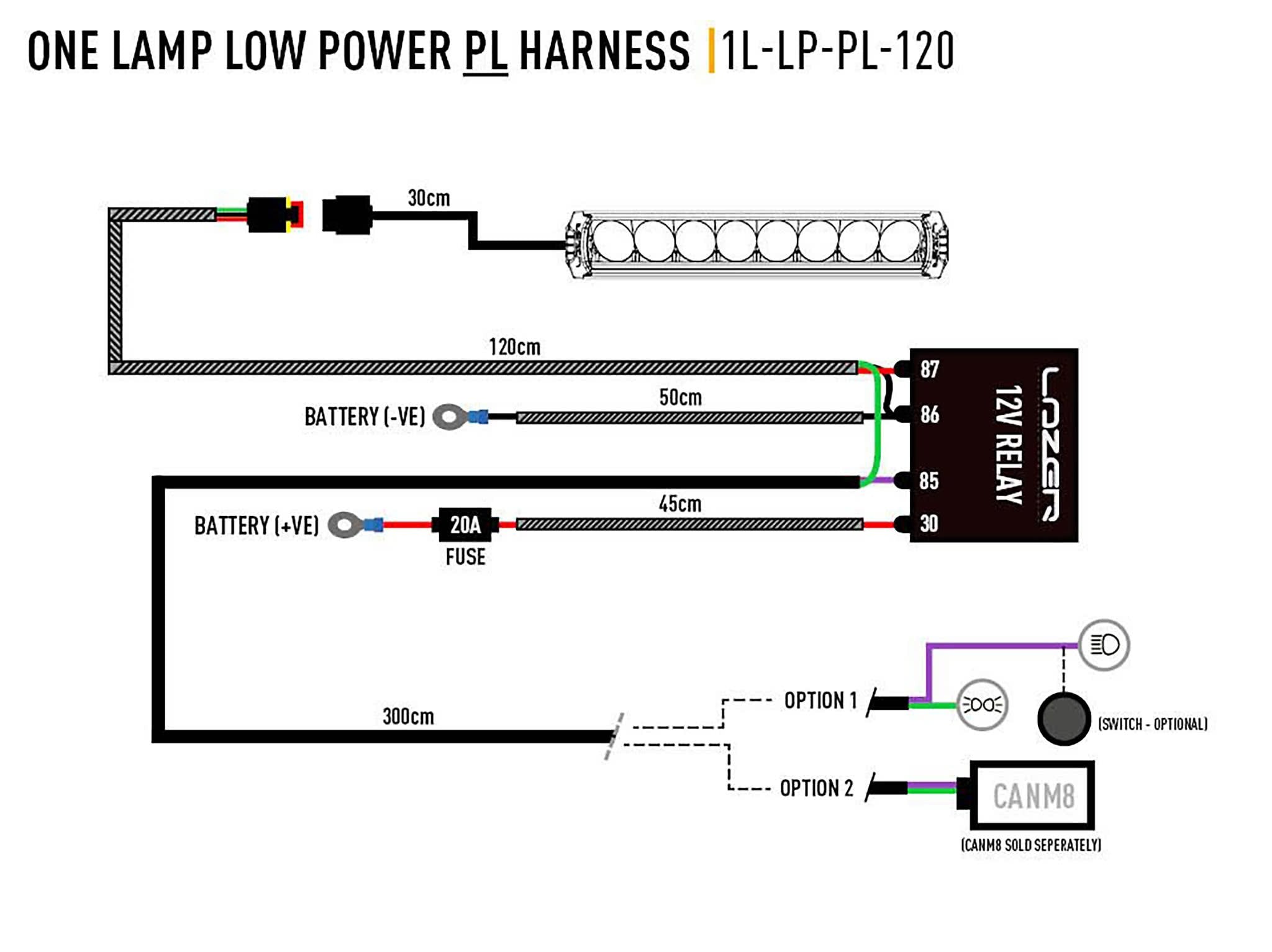 Lazer kabelsats 1 extraljus (pos.ljus, 12 V) – närbild detaljer | Lazer