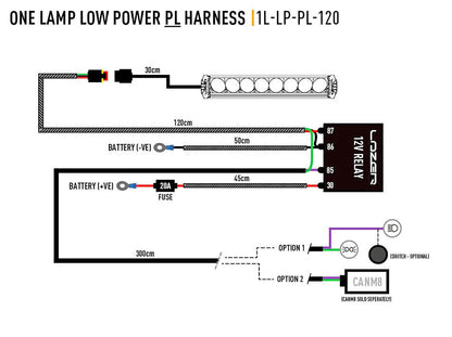 Lazer kabelsats 1 extraljus (pos.ljus, 12 V) – närbild detaljer | Lazer
