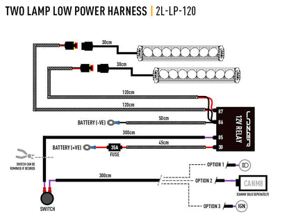Lazer kabelsats 2 extraljus (Låg effekt, 12 V) – närbild detaljer | Lazer