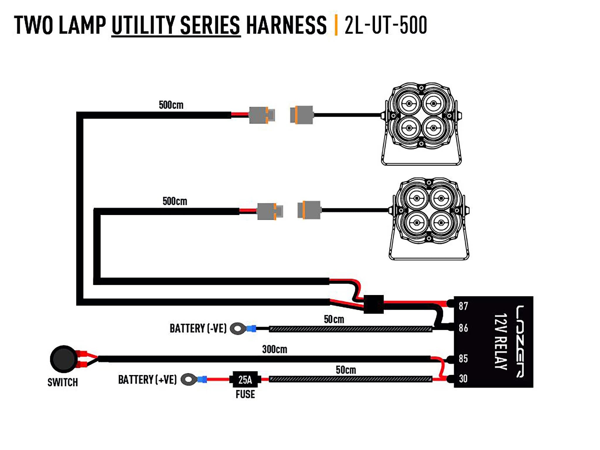 Lazer kabelsats strömbrytare 2 arbetsljus (Utility 12V) – närbild detaljer | Lazer