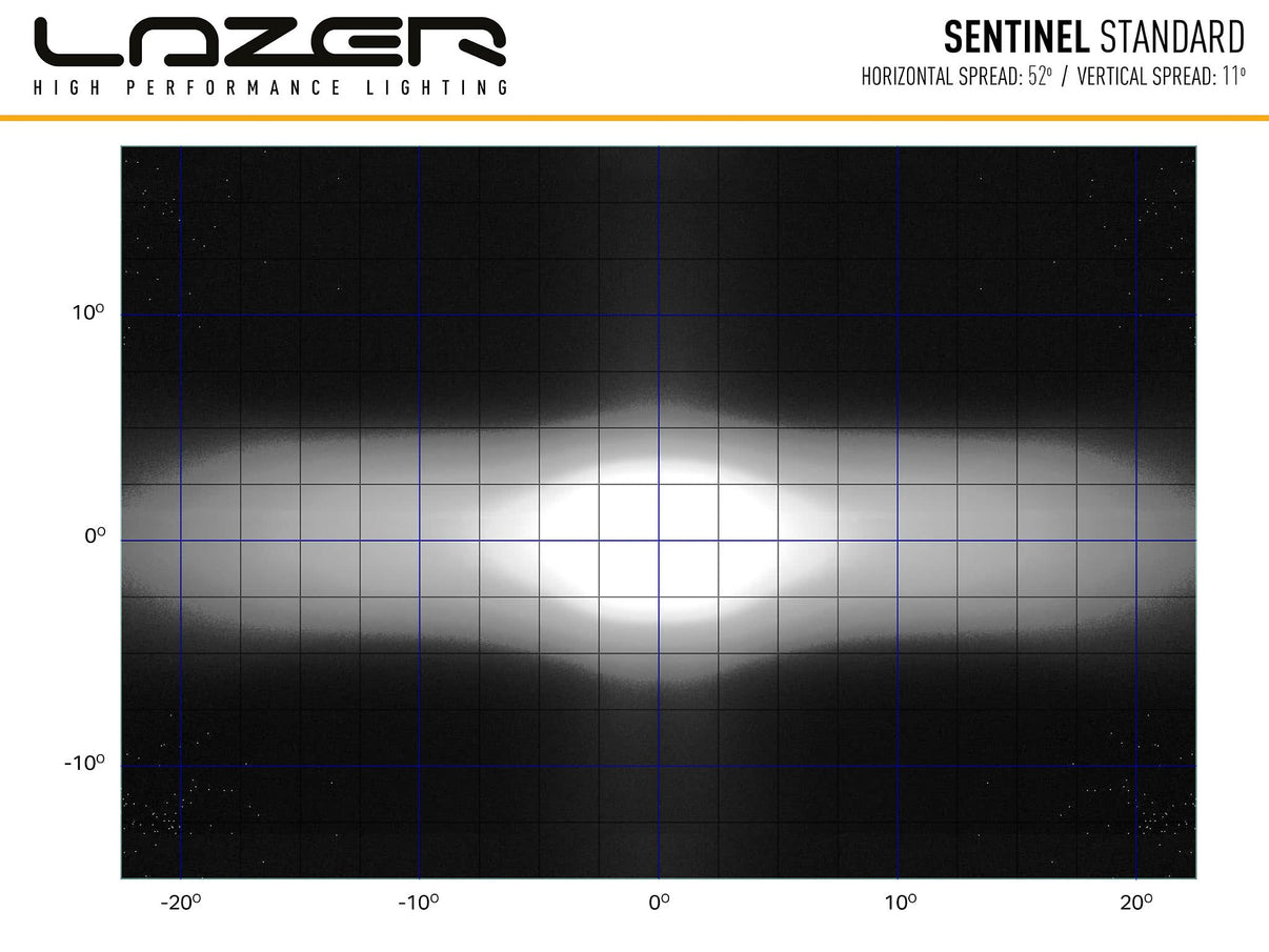 Lazer Sentinel Std LED-hjælpelys 9" krom - emballage og indhold | Lazer