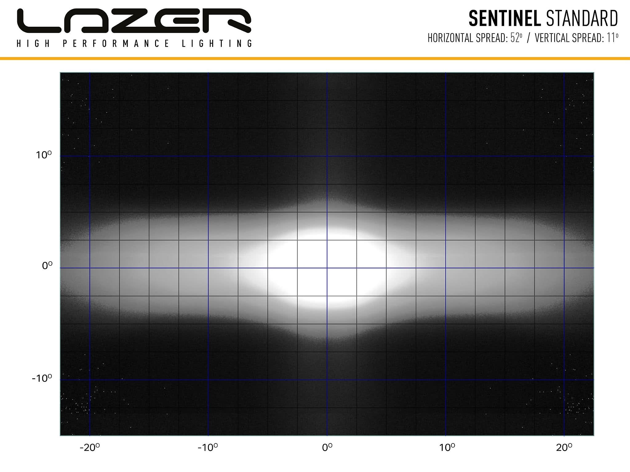 Lazer Sentinel Std LED-hjælpelys 9" krom - emballage og indhold | Lazer