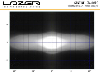 Lazer Sentinel Std LED-hjælpelys 9" krom - emballage og indhold | Lazer