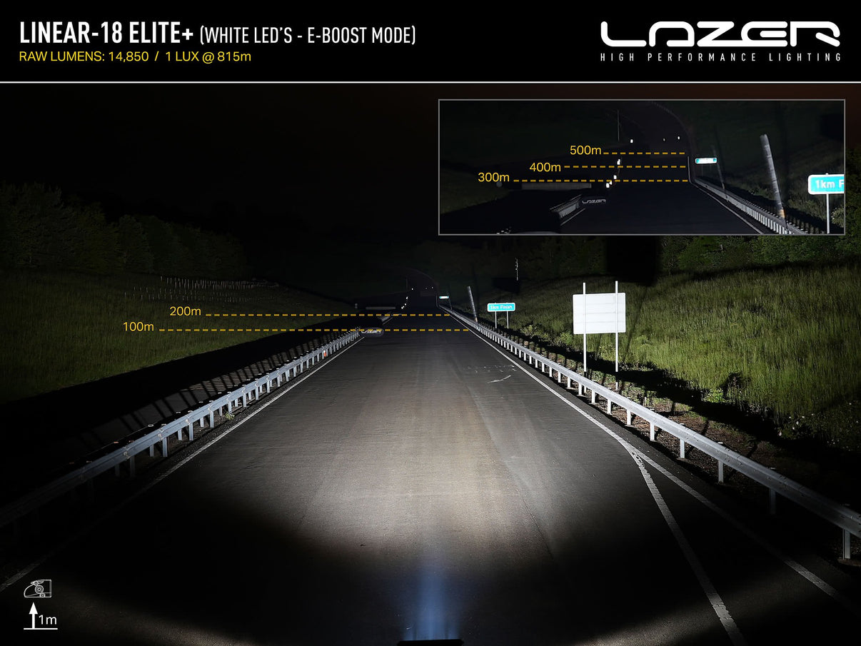 supplerende produktbillede af Lazer Linear 18 Elite + TESLA Model 3 & Y Pakke – Lazer