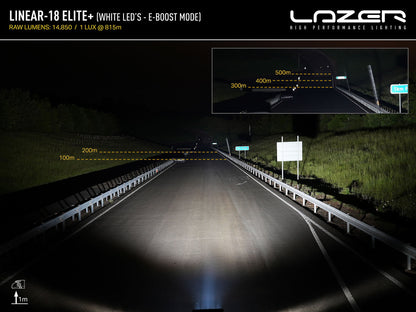 supplerende produktbillede af Lazer Linear 18 Elite + TESLA Model 3 & Y Pakke – Lazer