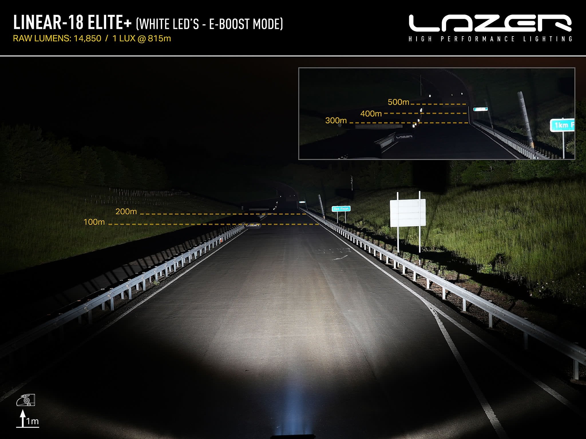 Lazer Linear 18 Elite+ - I brug | Laser