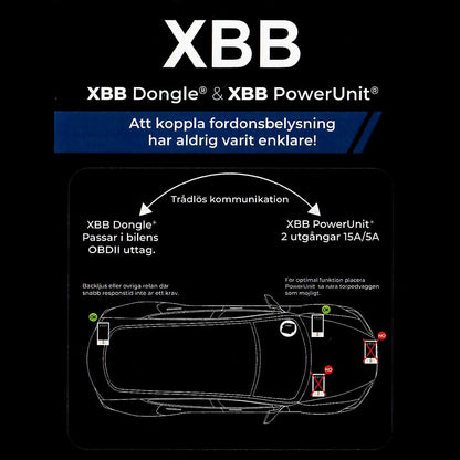 XBB OBD – II Dongel + PowerUnit – tillbehör och delar | XBB