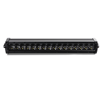 produktbillede forfra viser LUXTAR LED rampe X16 Black Edition 160W 47cm – LUXTAR