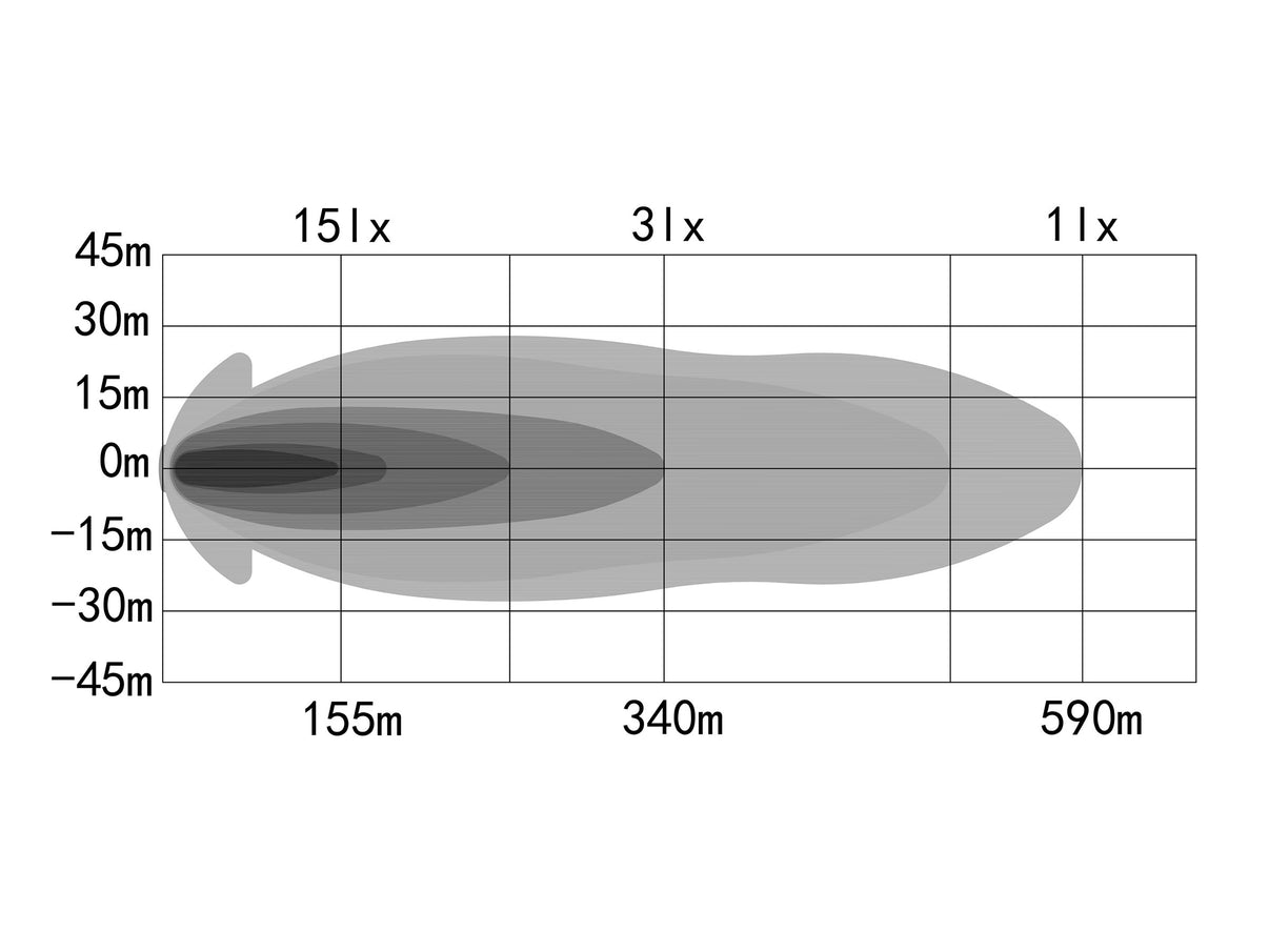 OZZ XB1 P20" – alternativ vy | OZZ