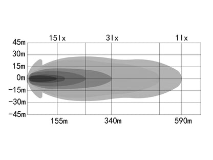 OZZ XB1 P20" – alternativ vy | OZZ
