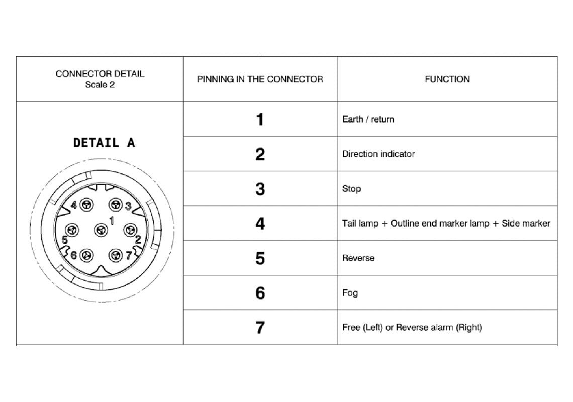 Baklykta Vignal LC10 Led Höger – produktvy från sidan | Xenonkungen