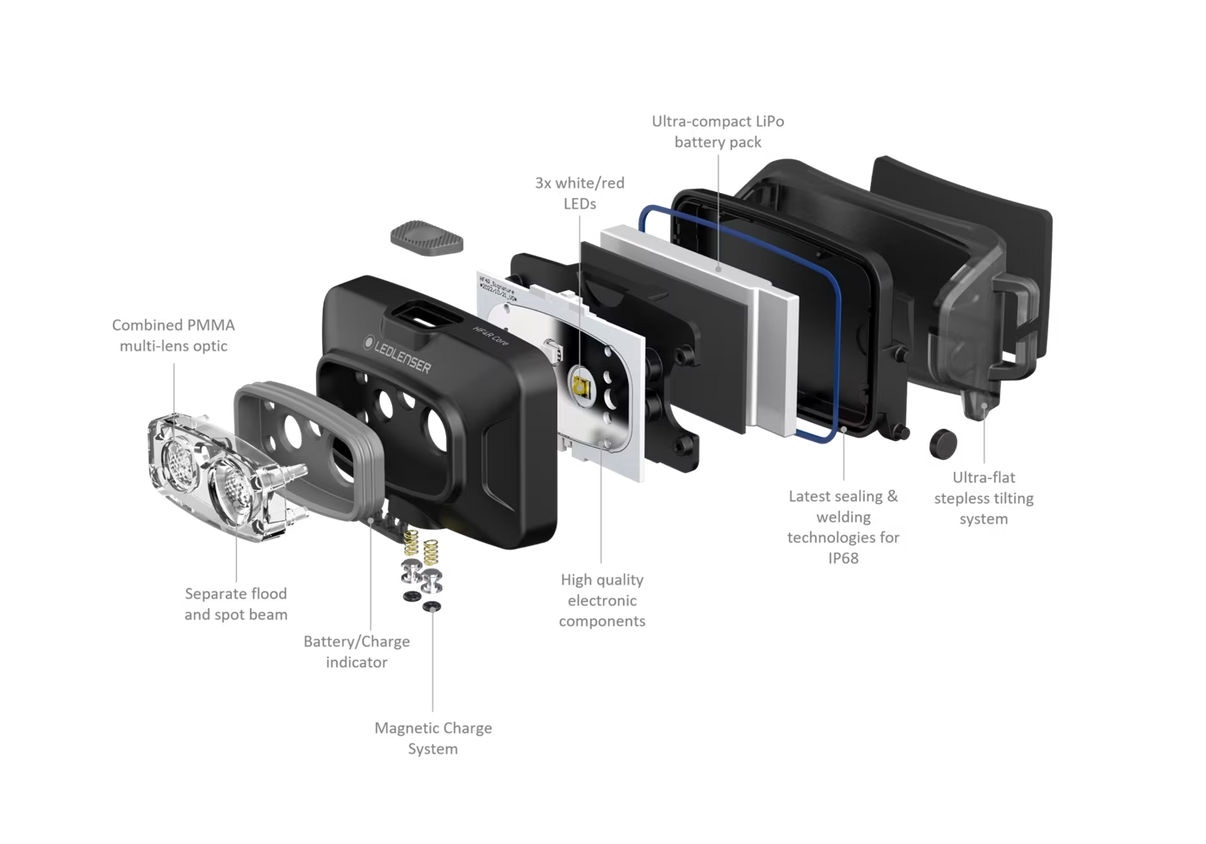 LEDLENSER HF4R CORE Sort - tilbehør og dele | LED LINSER