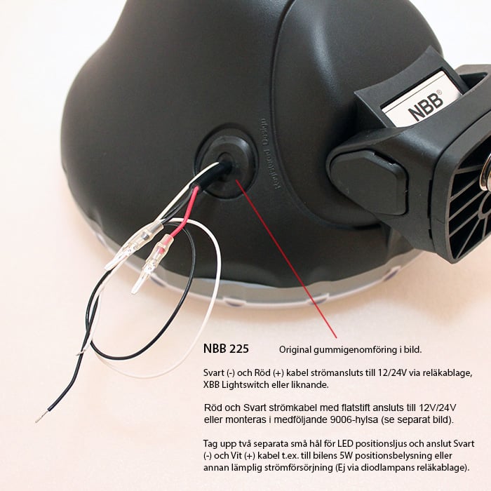 emballage og tilhørende tilbehør til 3 – PAKKE Ekstra let NBB Alpha 225 Premium LED – NBB