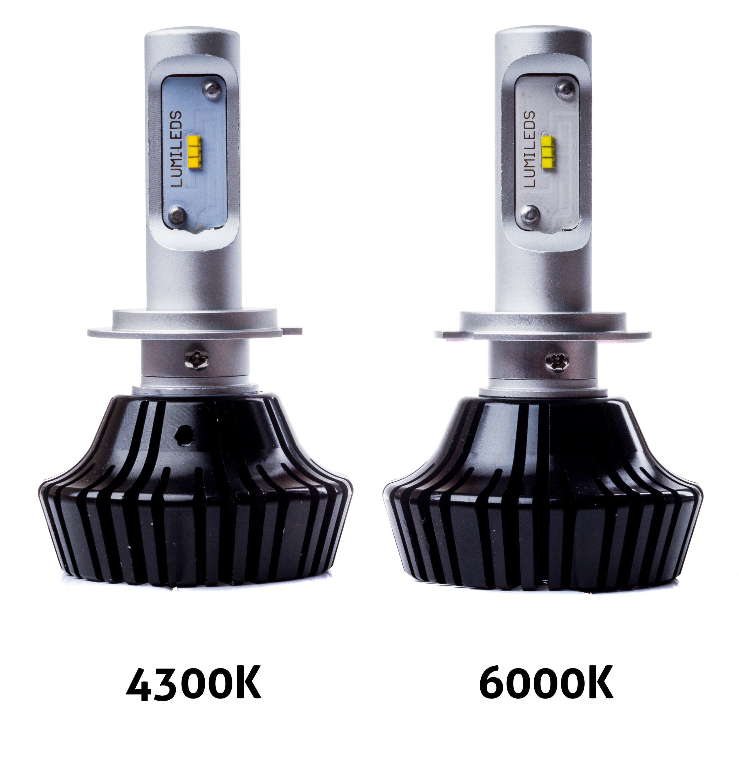 LED-konverteringssats – PHILIPS – H1 – 4300K – 9V - 32V – P145S – 2-pack