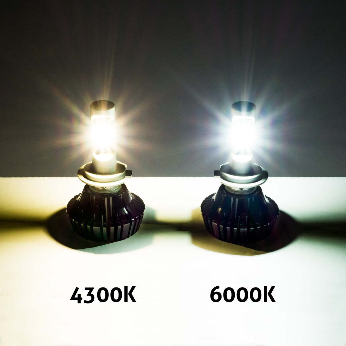LED-konverteringssats – PHILIPS – H1 – 4300K – 9V - 32V – P145S – 2-pack