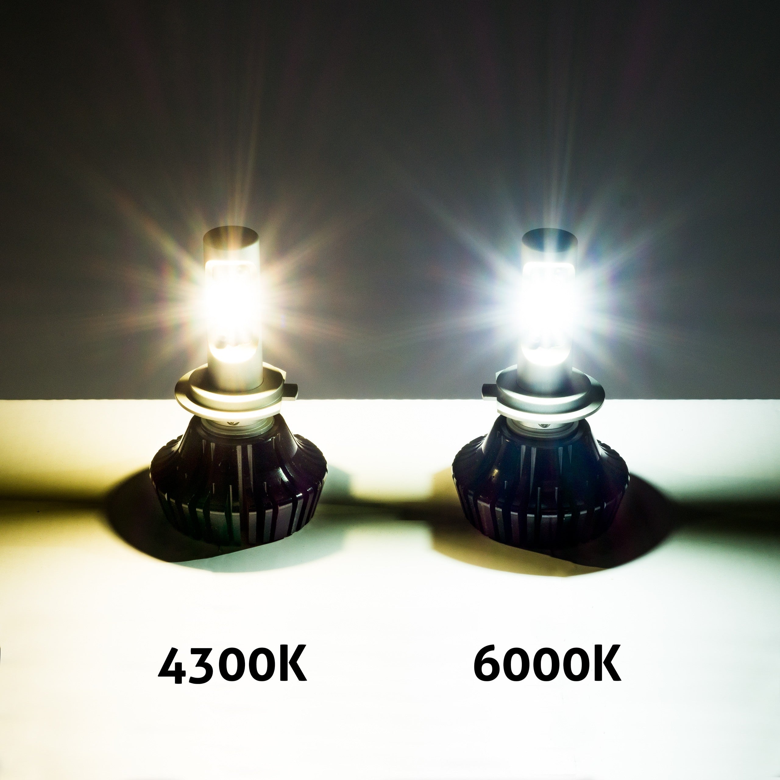 LED-konverteringssats – PHILIPS – H1 – 4300K – 9V - 32V – P145S – 2-pack