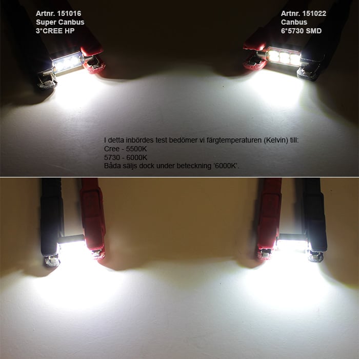 nærbillede af detaljer og materialer på 42mm – C5W Super Canbus Cree LED – Carlevel