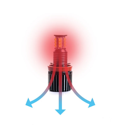 LED-markeringslampa BMW 1 E87/E88 med xenons