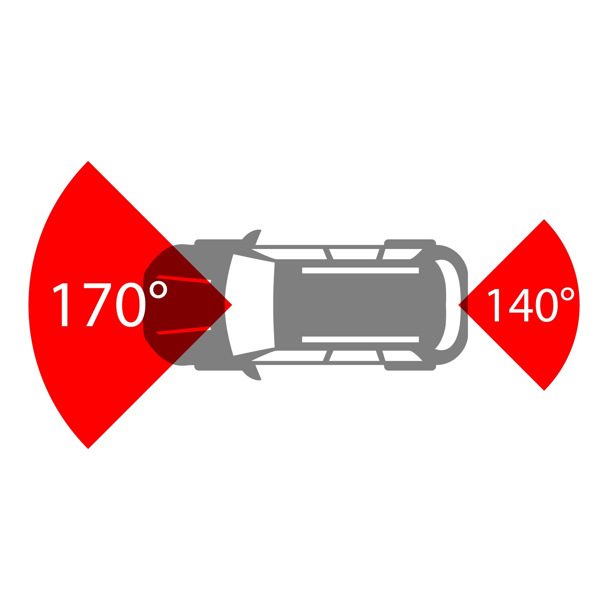 Dashcam