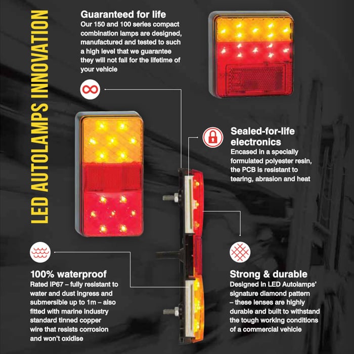 sidovy som visar profil och design av Baklampa 100ARME Röd (12/24V) – LEA