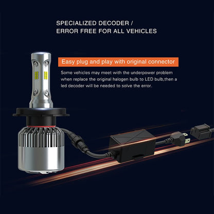 LEDIS – ON S2 Canbus – Motstånd H4 – närbild detaljer | LEDIS-ON