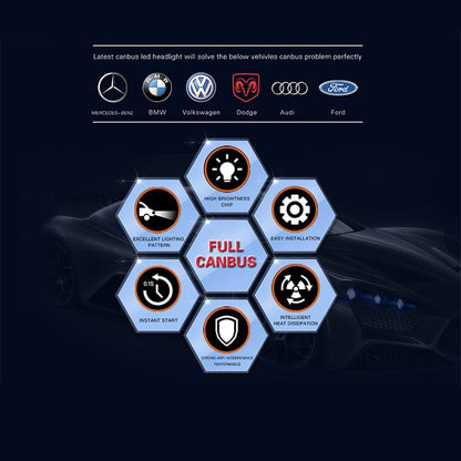 LEDIS – ON S2 Canbus – Motstånd H4 – produktvy från sidan | LEDIS-ON