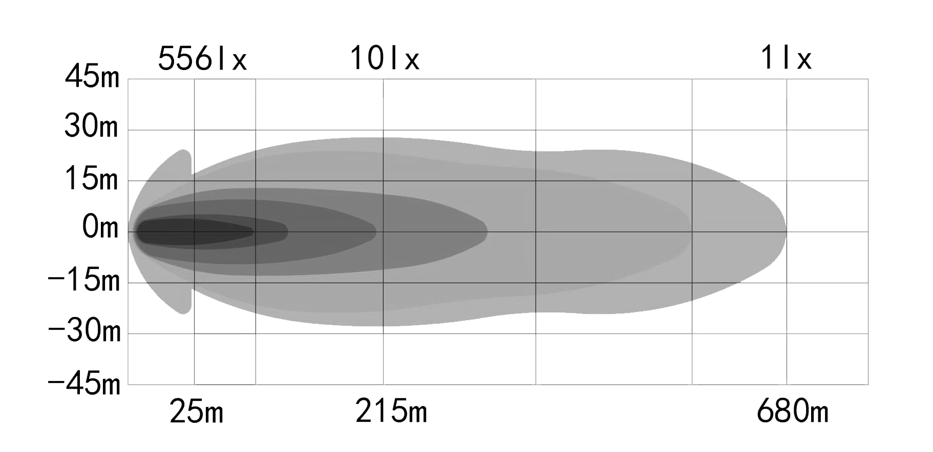 OZZ XR2 P9" White – extrabild | OZZ