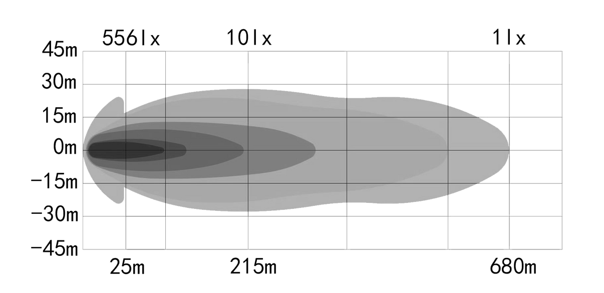 OZZ XR2 P9 Black – tillbehör och delar | OZZ