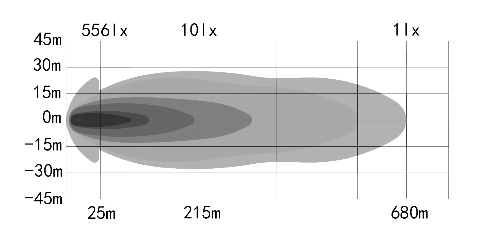 OZZ XR2 P9 Black – tillbehör och delar | OZZ
