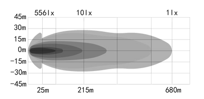 OZZ XR2 P9 Black – tillbehör och delar | OZZ