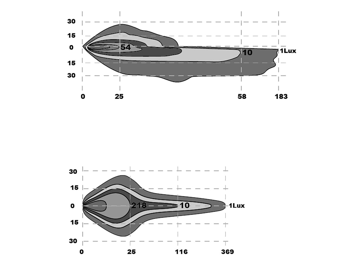 OZZ XH1 LED Ploglampa – kompletterande vy | OZZ