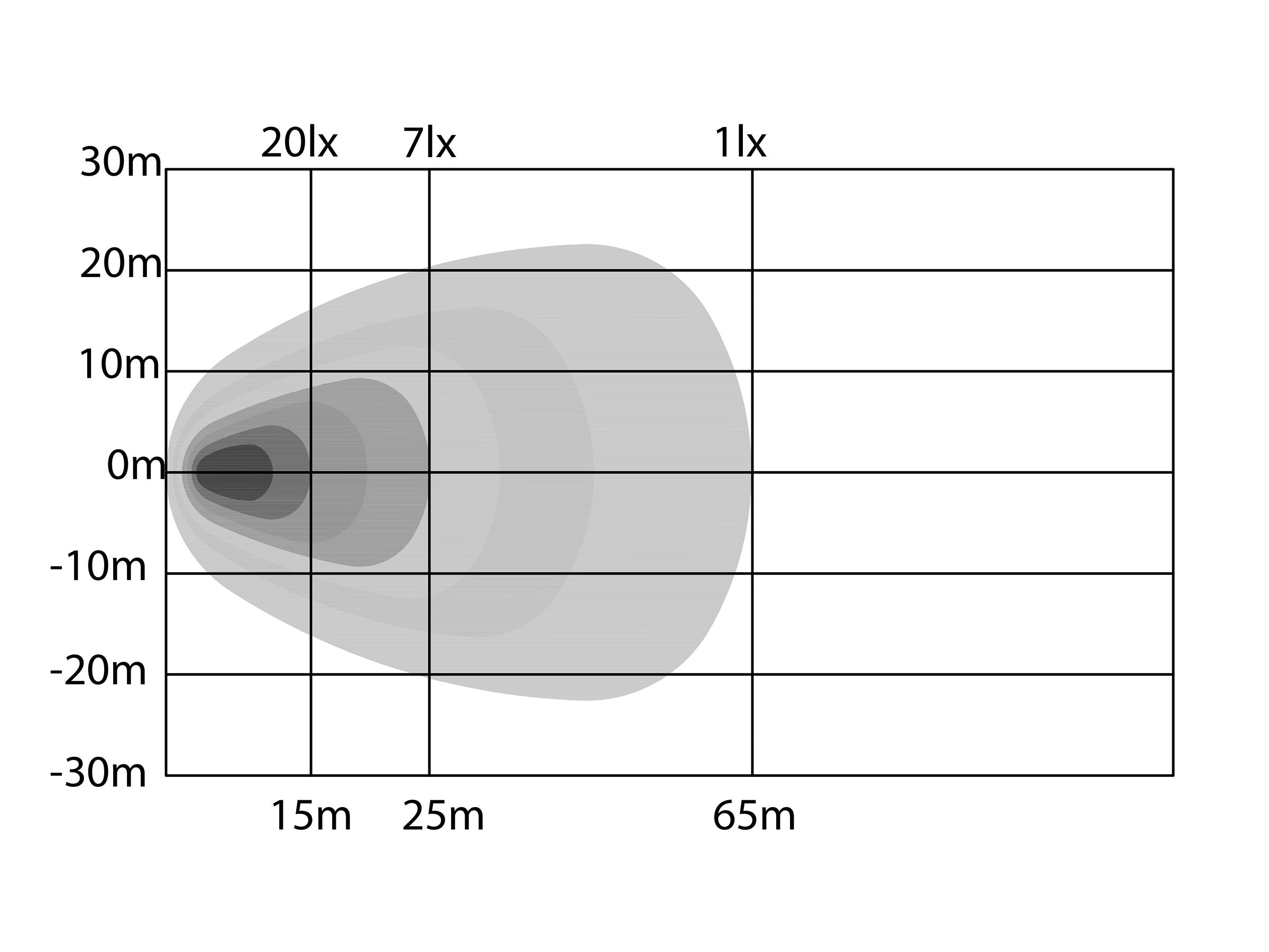 OZZ WR1 Backljus – i användning | OZZ