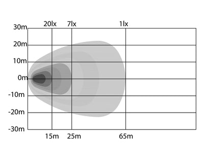 OZZ WR1 Backljus – i användning | OZZ