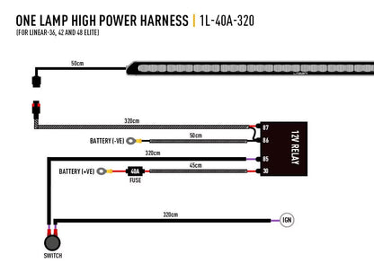 LED-rampe Linear 36 Elite – 98 cm rampe med 29.700 lm og 712 m rækkevidde – billede 8