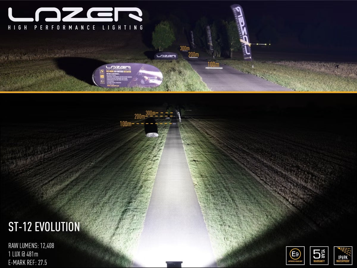 LED rampe ST12 Evolution 12408lm - 21" rampe med Drive lys billede - brug