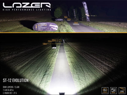 LED rampe ST12 Evolution 12408lm - 21" rampe med Drive lys billede - brug