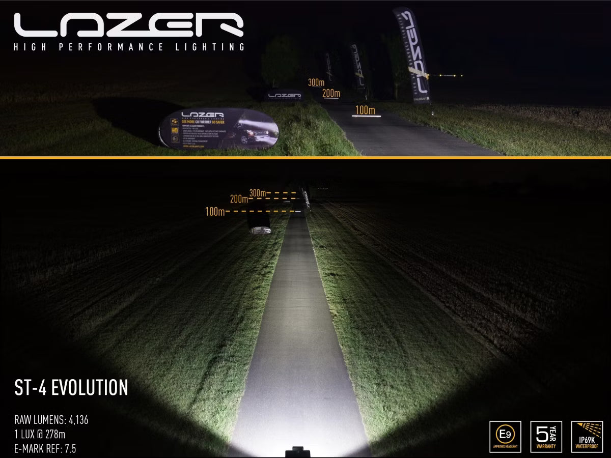 LED-rampe ST4 Evolution – LED-rampe 47 W 9–32 V – alternativ visning