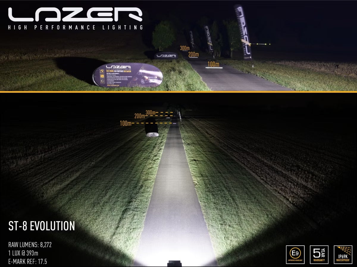 LED rampe ST8 Evolution 8272lm - 14" rampe med Drive lys billede - brug