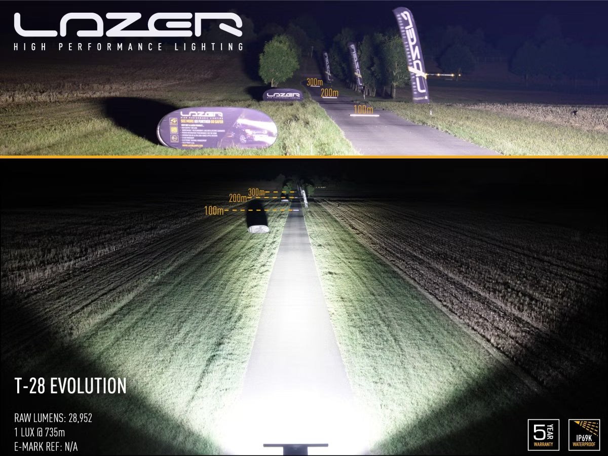 LED-rampe T28 Evolution 28952lm - 46" ekstrem rækkevidde - tæt på