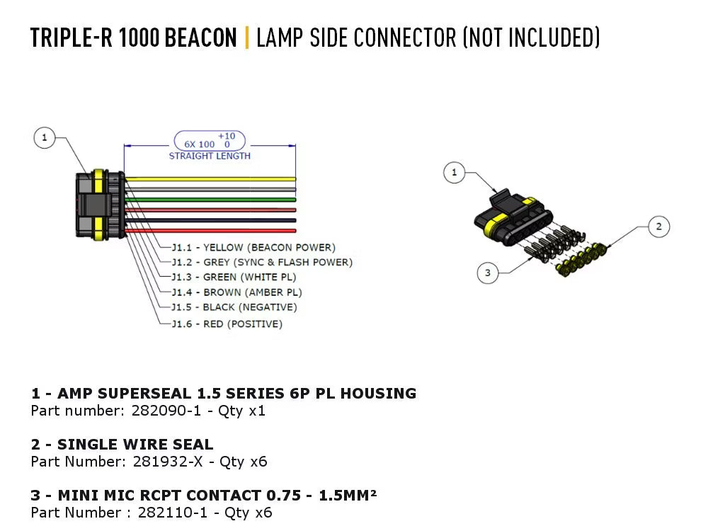 LED-rampe Triple-R 1000 Gen2 Hvid – Blitzlys & E-Boost – billede 9