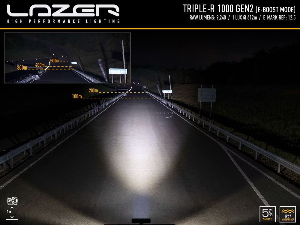 LED-rampe Triple-R 1000 Gen2 – Blitzlys & E-Boost – alternativ visning