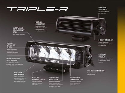 LED-rampe Triple-R 1000 Gen2 – Blitzlys & E-Boost – billede 6
