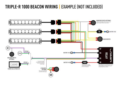 LED-rampe Triple-R 1000 Gen2 – Blitzlys & E-Boost – billede 7