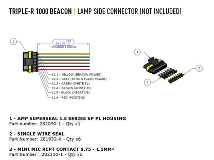LED-rampe Triple-R 1000 Gen2 – Blitzlys & E-Boost – billede 8